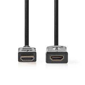 Nedis HDMI kábel, HDMI csatlakozók közelről - HDMI kábel