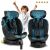 Autósülés nukido prestige line fekete-kék 0-36 kg isofix 131043180