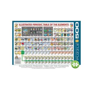 EuroGraphics 500 db-os puzzle - Illustrated Periodic Table (6500-5355) 129184394 - Eurographics