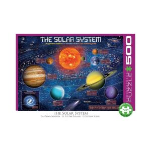 EuroGraphics 500 db-os puzzle - The Solar System (6500-5369) 129185136 - Eurographics