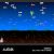 Evercade Nr. 14, Atari Arcade 2, 10-in-1, Retro, Multigame, Spielesoftwarepaket 135911756