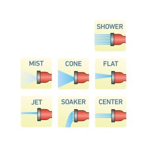 Pistol gradina cu duza metalica, EXTOL PREMIUM, 70213, Alama, 7functional 136053015 - Capete de stropire