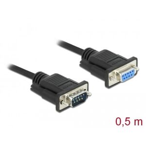 DELOCK Wtyk szeregowy RS-232 D-Sub9.  129974841 - Kabel Sorosa