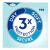 Tena 3x Protection: Dry, Soft, Secure