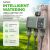 Zadabso® öntöző/kerti víz időzítő, Wifi adapter, Wifi és Bluetooth, 3 kimenet, Tuya App kompatibilis, eső időzítő, kerti pázsithoz, elemmel működtethető 130532512
