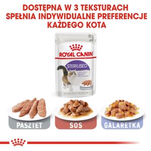 ROYAL CANIN FHN Sterilised w sosie - mokra karma dla kota dorosłego - 12x85g 130921115 - Karma dla kotów