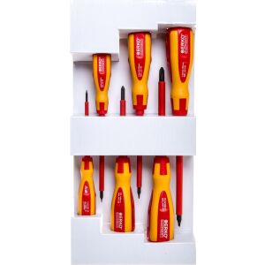 ERKO, Szigetelt csavarhúzó készlet, WIPPH_KWIPPH_K 130969017 - Szerszám