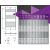 Viva Platinum Therm törölközőszárító radiátor - egyenes - fehér - 600 x 1000 mm 133635046