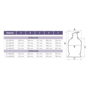 Kripsol S2 Top homokszűrő méret diagram - Homokszűrő