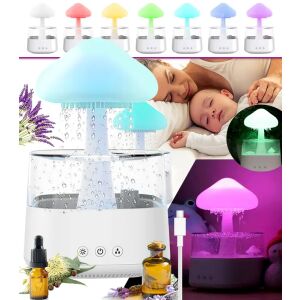 Ultrahangos Gombás Aromaterápiás Párásító és Éjszakai Lámpa 7 Színváltással 131989680 - Levegőkezelés