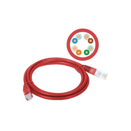 A-LANTEC Piros Cat5e UTP Patch Kábel 2m bekötési rajzzal - Alantec