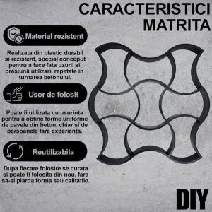 NEXTLY beton burkolóforma, újrafelhasználható forma a kertbe/kövezetre/járdákhoz való betonozáshoz, tartós műanyag, 49x49x4.3cm, 21-11 fekete színű. 135740099 - Térkő sablon