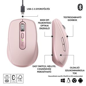 Logitech MX Anywhere 3S Vezeték Nélküli Egér - Rózsaszín, 8000 DPI 135050287 - Logitech Egér