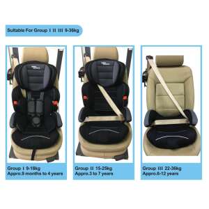 MamaKiddies Turbo Autósülés 9-36kg #szürke-fekete