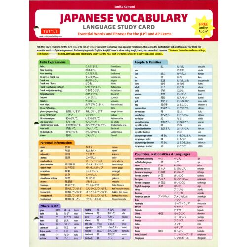 Tuttle Japán Szókincs Tanulókártya JLPT és AP Vizsgákhoz - Nyelvkönyv és szótár