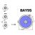 6 db LED izzó H6W BAX9S 12V CANBUS 350lm 136438006
