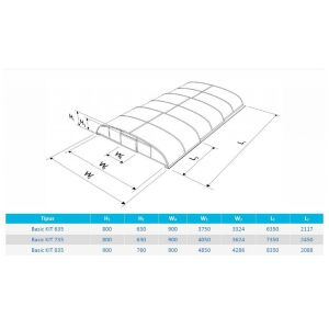 Basic KIT 635 medencefedés méretek - Medence és strandjáték