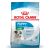 ROYAL CANIN Puppy Mini SHN - Trockenfutter für Welpen - 2 kg 137268557