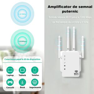 Vezeték nélküli jelerősítő, LittleDomi, Akár 1200 Mbps átvitel, Kétsávos 2.4G-5G, WPA/WPA2 kapcsolat, 4 Antenna MIMO technológiával, LAN port, Fehér 137453662 - Jelerősítő