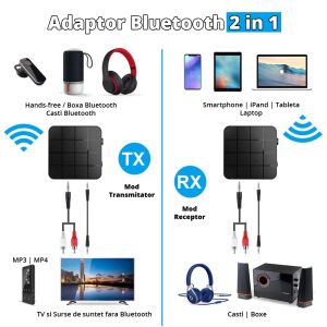 2 az 1-ben Bluetooth adapter, LittleDomi, TX/RX adó és vevő, HD, RCA, AUX jack 3,5 mm fejhallgatóhoz, TV-hez, autóhoz, hangrendszerhez, házimozihoz, laptophoz, PC-hez, Bluetooth 5.0 verzió, f 137453894 - Bluetooth adapter