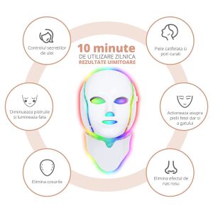 Masca facială cu LED LittleDomi beneficii: controlul secrețiilor de ulei, curățarea porilor, reducerea ridurilor, iluminarea tenului - Aparate si accesorii pentru infrumusetare