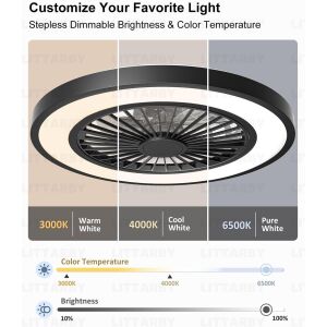 NewEvo LED mennyezeti ventilátor állítható színhőmérséklettel, 3000K-tól 6500K-ig - Mennyezeti ventilátor