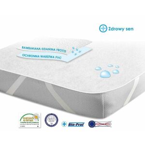 Frottír Pelenkázó Alátét - 25x100 cm, Vízálló, Szeladon