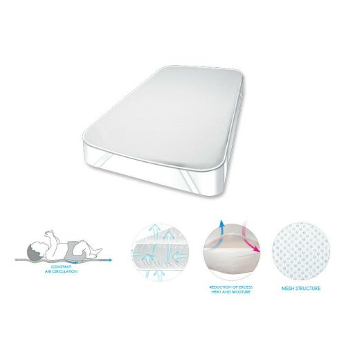 Oxi Légáteresztő Babakocsi Betét - 35x75 cm, Nyomáscsökkentő 138672998