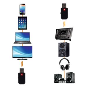 SAL BTRC 30 Bluetooth 5.0 Audio Adapter - Adó/Vevő, AUX 138708140 - Bluetooth adapter