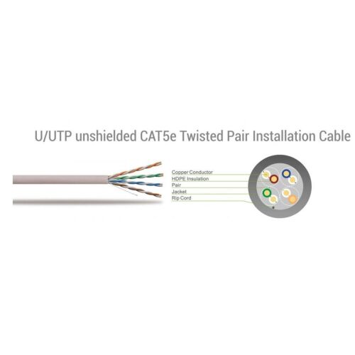 Cablu Sbox UTP-10 CAT5E 10 M 138721710