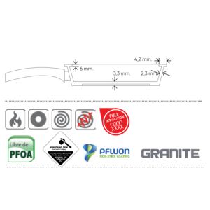 Jata SF3 Serpenyő Szett - 18/22/26 cm, Indukciós, Tapadásmentes 138725443 - Jata