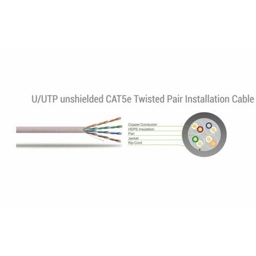 Sbox UTP-305 CAT5E 305 M