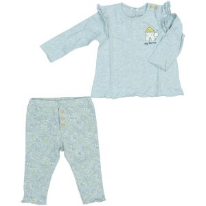 Benetton Fata Set din 2 piese - Top & Bottom (Mărime: 74) 138819586 - Bebeluși și copii mici