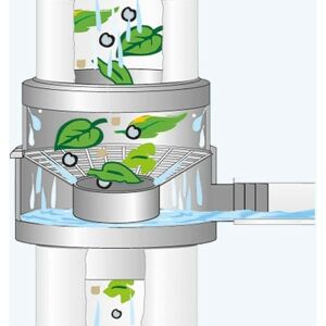 Dispozitiv de umplere DE LUXE, gri 138924166 - Accesorii de absorbție a apei în aer liber