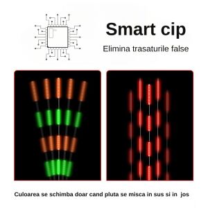 Pluta inteligenta Led cu senzor inductie, FishEdge Indicator, indica trasatura pestelui prin schimbarea culorii din verde in rosu, lungime 40 cm, 5gr 140673599 - Rybárske drobnosti a doplnky
