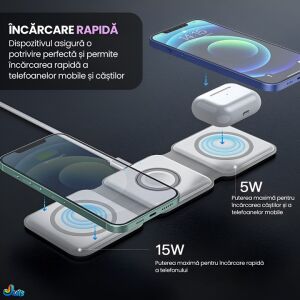 Incarcator wireless pliabil 3 in 1 Julswayfarer pentru iPhone, AirPods si Apple Watch - Încărcătoare wireless