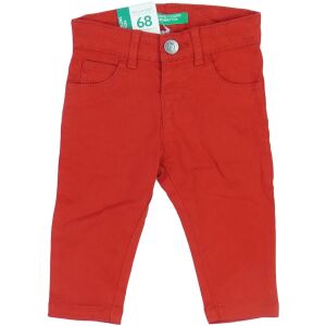 Benetton Dziewczyna Zabawka UE 74) 139644728 - Moda i ubiór