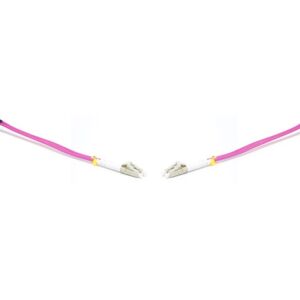Gigalight optikai patch kábel 4xLC Duplex 0.5m - Rózsaszín 139827617 - Gigalight