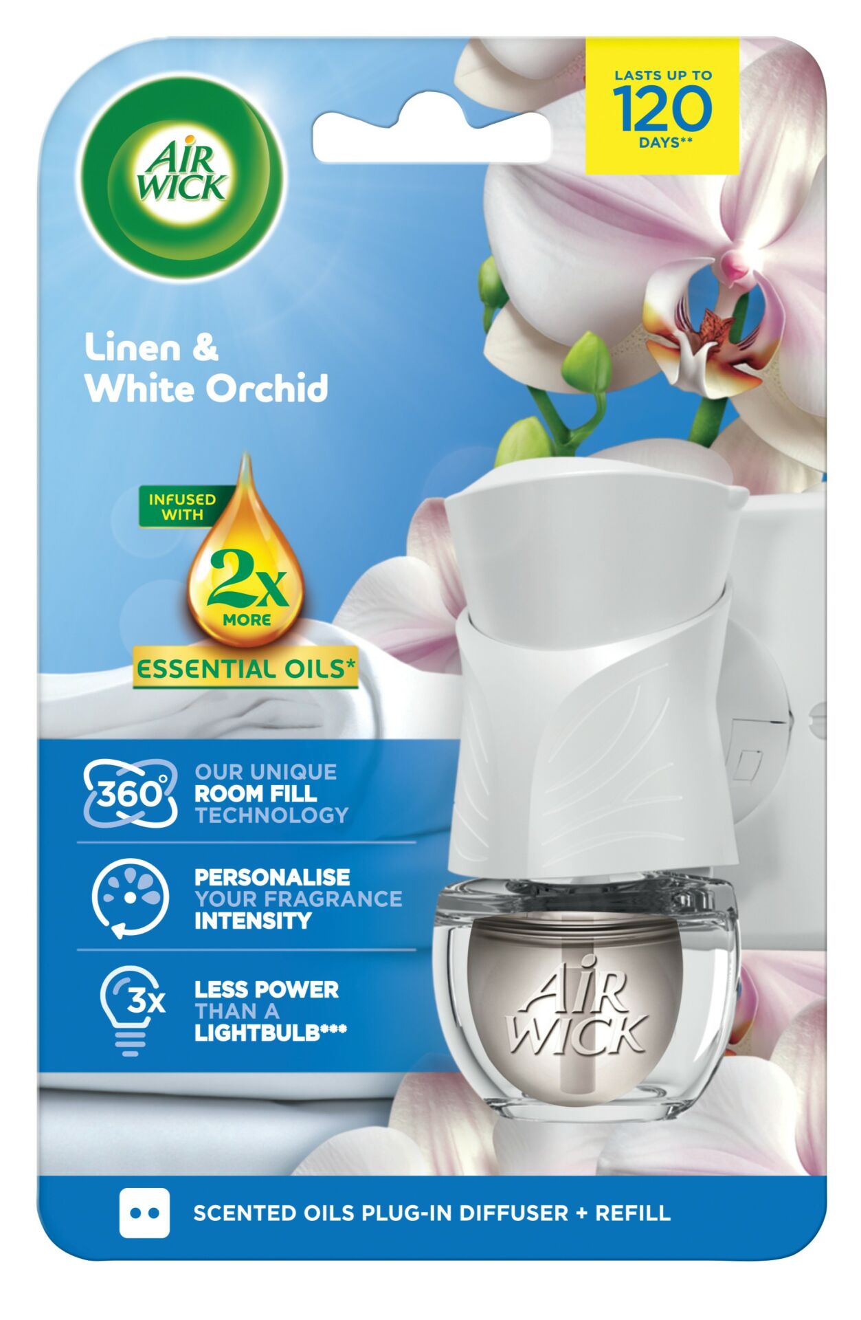 E-shop Elektrický osviežovač vzduchu Air Wick Cotton and White Orchid s...