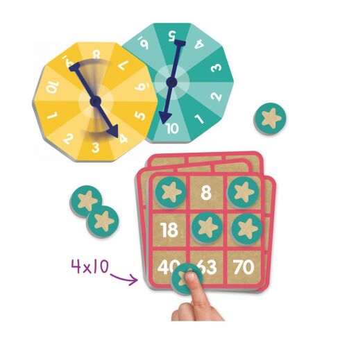 Akros Szorzás Bingo 140346156