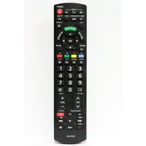 Diaľkové ovládanie pre Panasonic RM-D920 141389275 - Panasonic Diaľkové ovládače