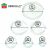 6 darabos szilikon fedő Kinghoff KH 1902 készlet, -40 - 230°C, Légmentesen záródó, Újrafelhasználható, Univerzális, Átlátszó 142173016