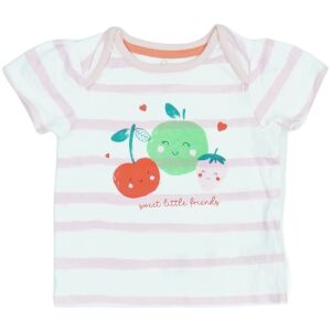 Mothercare Момиче Чанта ЕС 68) 142260139 - Бебе & Малко дете