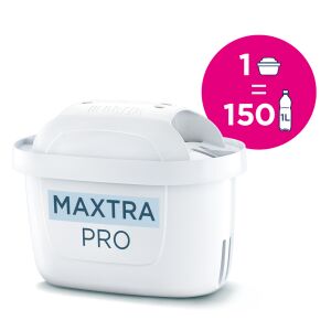 Brita Style eco Korsó vízszűrő 2,4 L Kék 142571271 - Brita