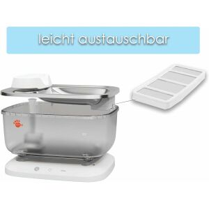 Astropet AAWF-003 Szűrőkészlet AstroPet Poseidon sorozatú itatóhoz 5 darabos