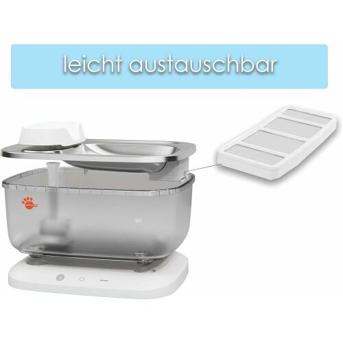 Astropet AAWF-003 Szűrőkészlet AstroPet Poseidon sorozatú itatóhoz 5 darabos 142990816