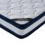 Közelkép a SINCERE Comfort-Aurora-PLUS matrac részleteiről