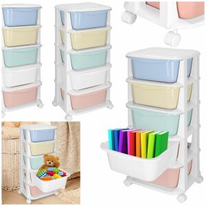 Springos 5 fiókos gurulós szekrény, kollázs használati példákkal - Springos