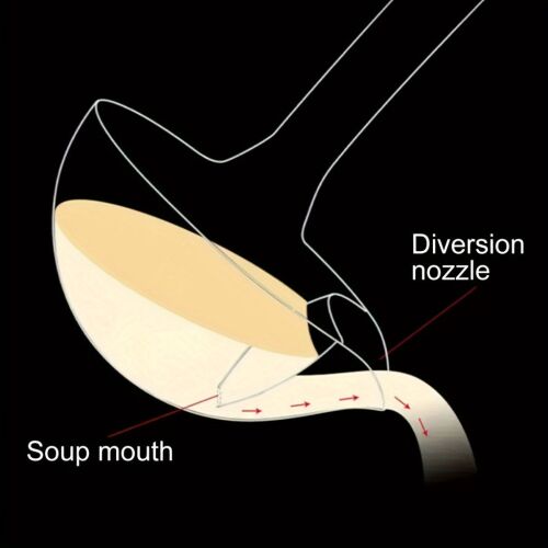 Rozsdamentes acél olajelválasztó kanál 143401858
