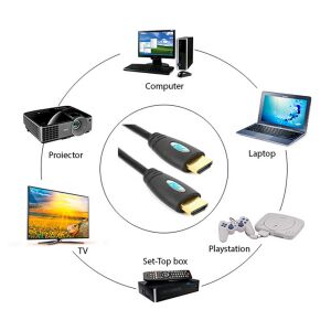 PNI H1500 HDMI kábel, plug-in, 1.4V, 15 m 143428202 - PNI